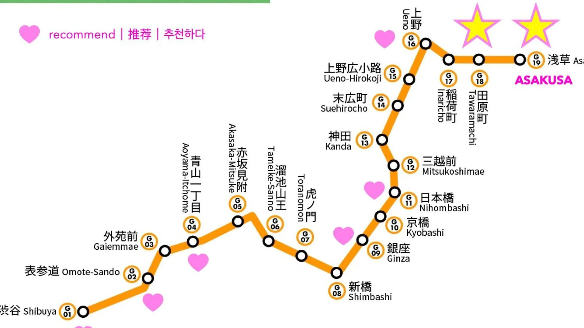טוקיו Skyterrace 2Bedroom Love Asakusa Downtown דירה
